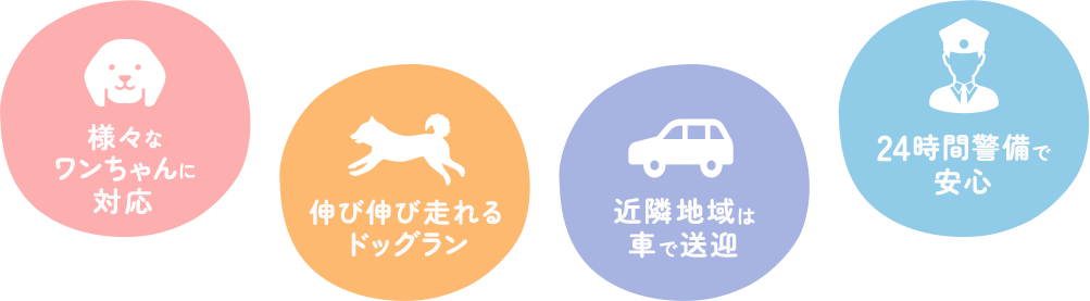 様々なワンちゃんに対応 伸び伸び走れるドッグラン 近隣地域は車で送迎 24時間警備で安心