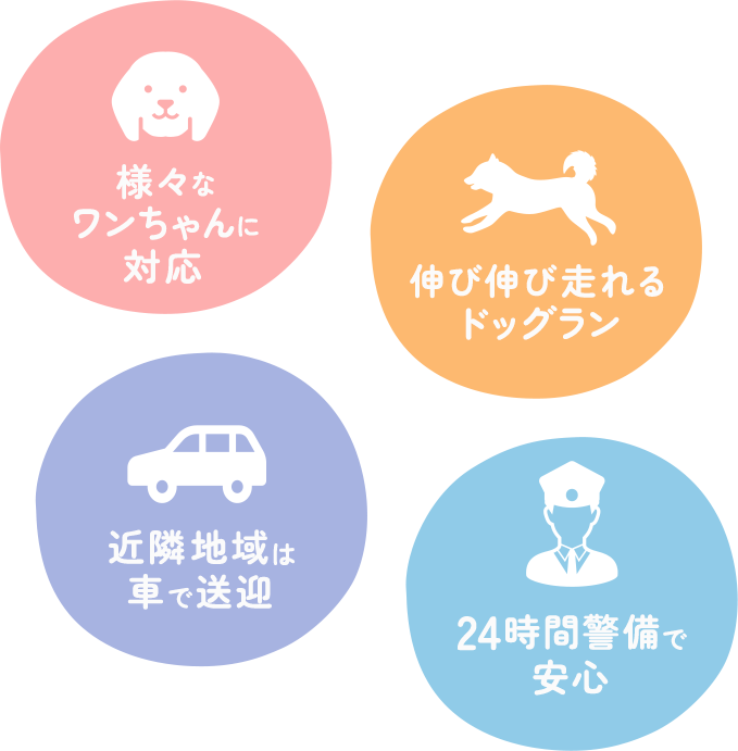 様々なワンちゃんに対応 伸び伸び走れるドッグラン 近隣地域は車で送迎 24時間警備で安心